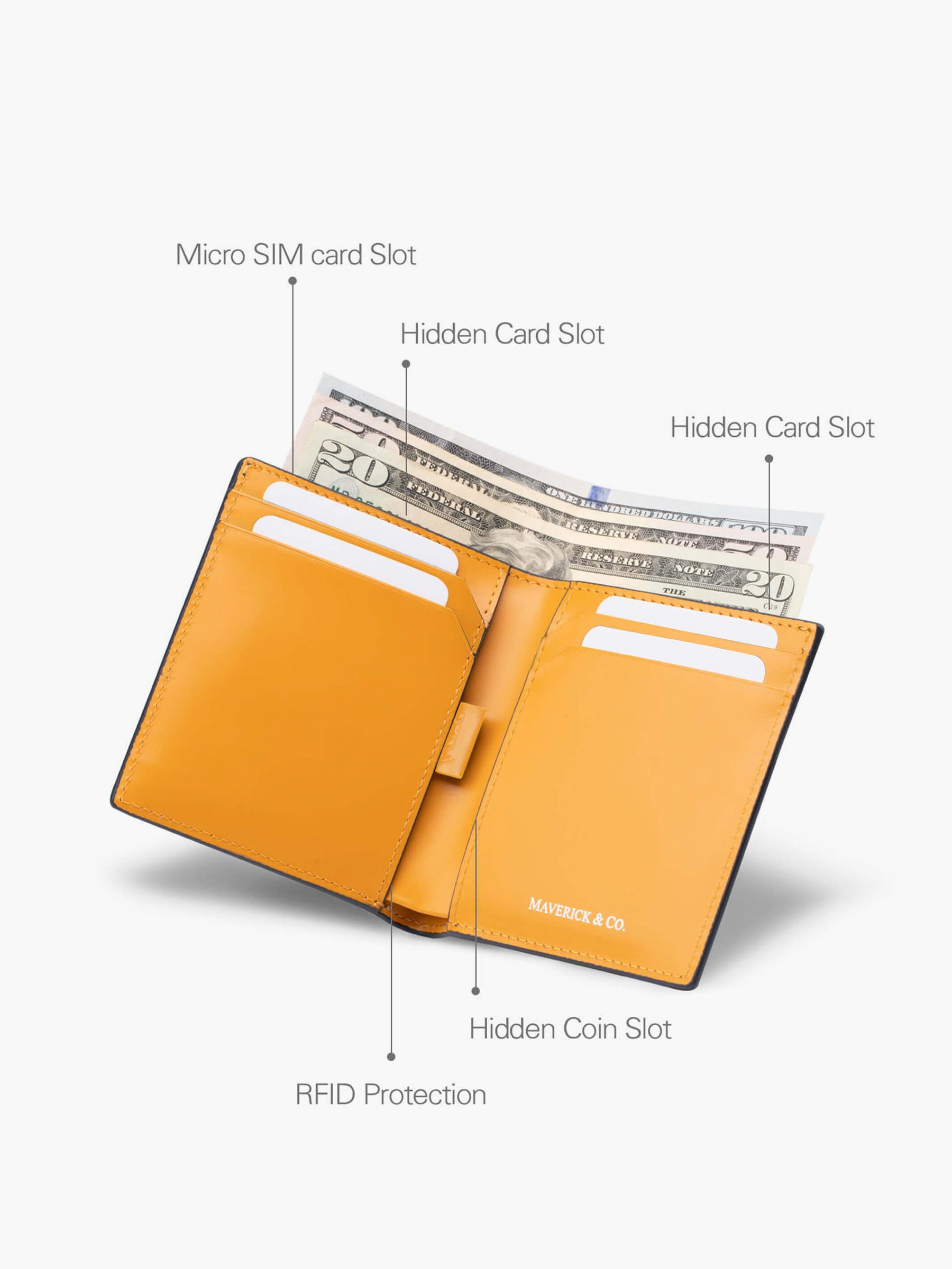 Cosmopolitan Pocket Leather Wallet-0